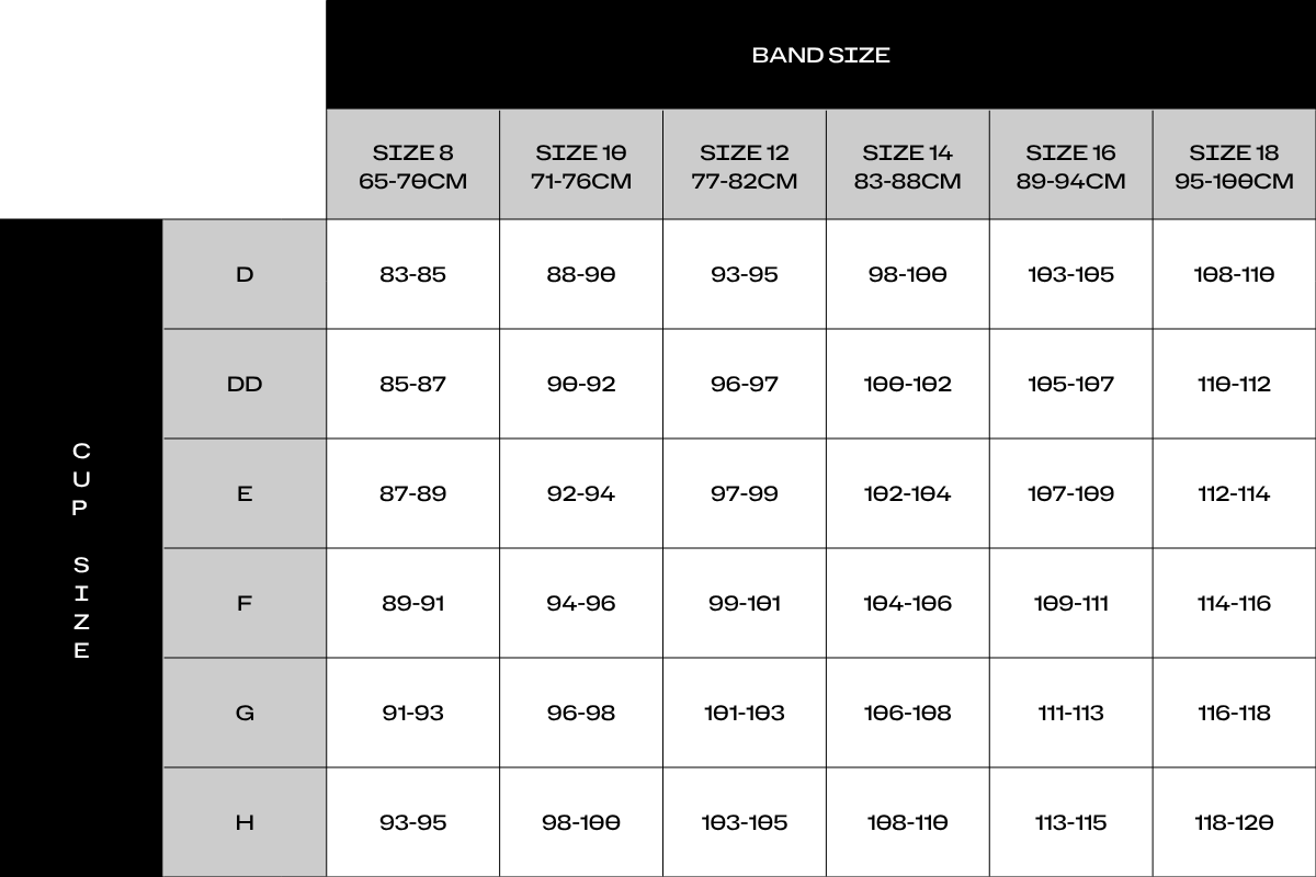 A size chart table labeled BAND SIZE and CUP SIZE, showing size ranges in centimeters for sizes 8 through 18 across cup sizes D through H.